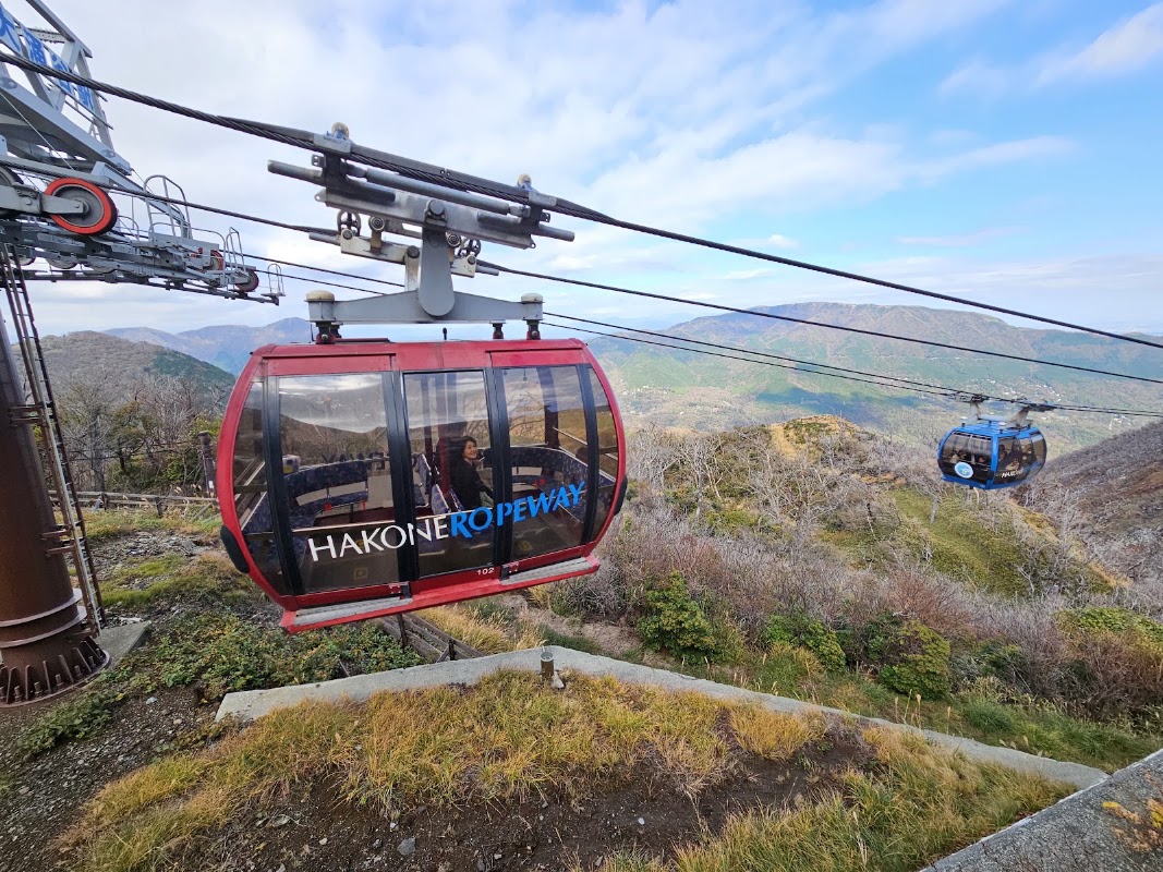 Teleférico de Hakone